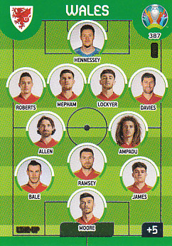 Line-Up Wales Panini UEFA EURO 2020 FANS - Line-up #387